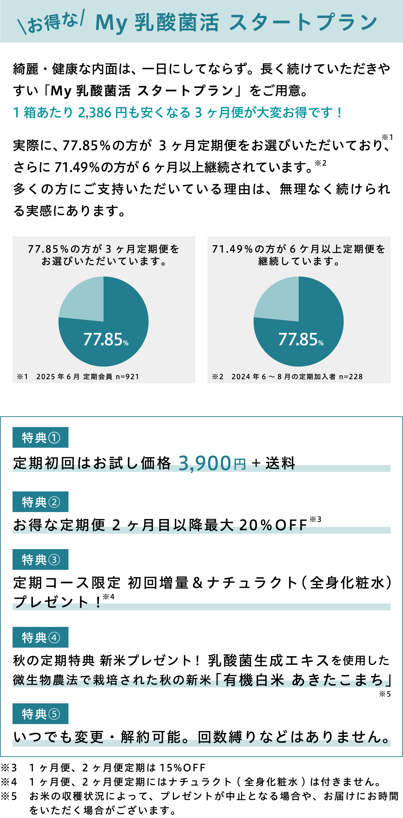 定期5大メリット