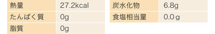 栄養成分表示　1本(10ml)あたり