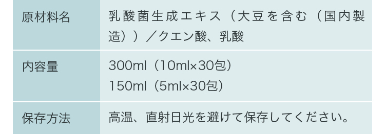 成分表