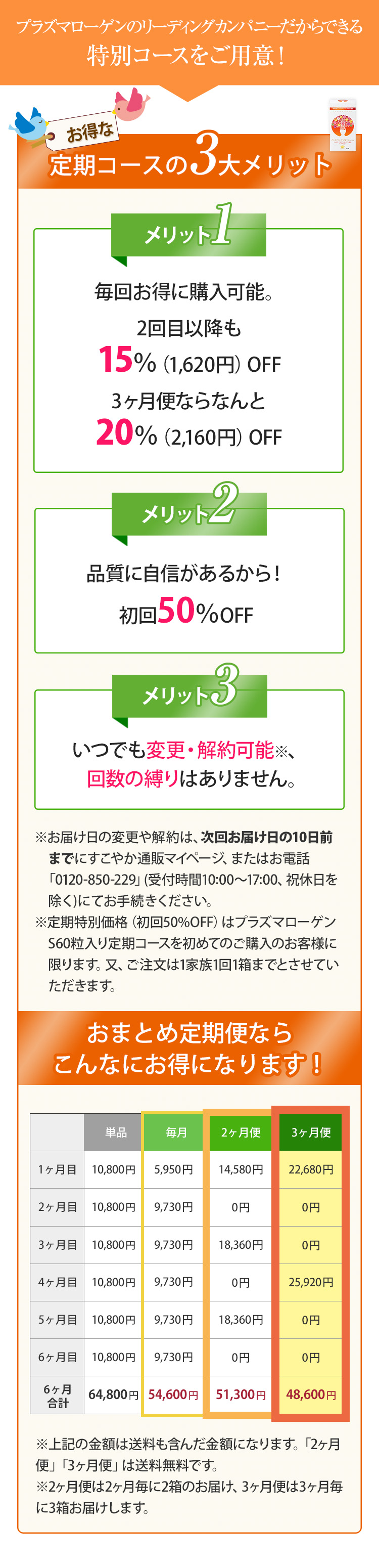 ２か月おき定期】プラズマローゲンS ソフトカプセル 60粒入り(機能性表示食品) ｜ すこやか通販｜B&Sコーポレーション