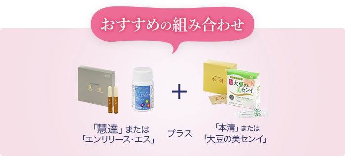 悩み別 ｜ すこやか通販｜B&Sコーポレーション
